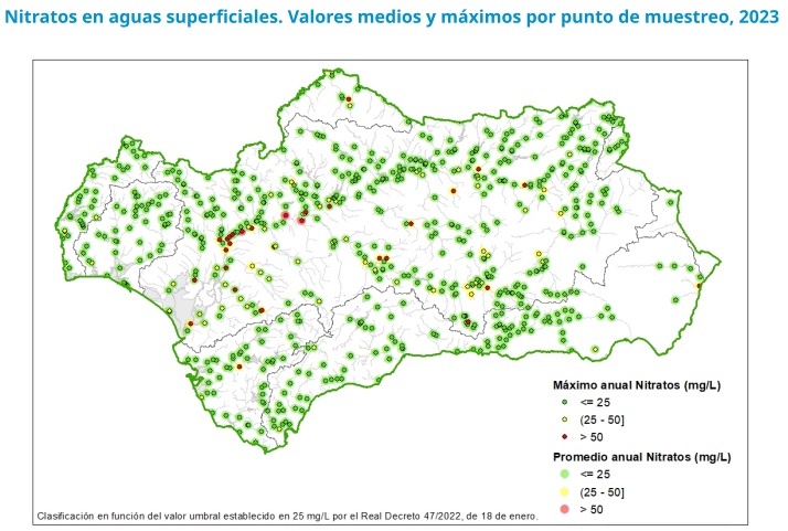 Nitratos en aguas superficiales. Valores medios y máximos por punto de muestreo, 2023