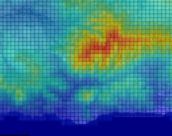 Visores Estadísticos