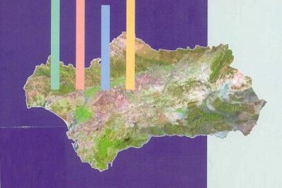 Datos básicos de Medio Ambiente en Andalucía 1997