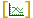 Mostrar gráfica