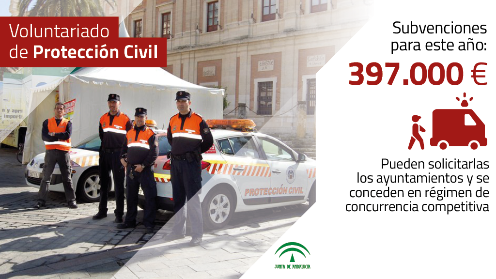 Los ayuntamientos solicitantes de las ayudas deberán estár incluidos en el Registro de agrupaciones locales del voluntariado de Protección Civil.