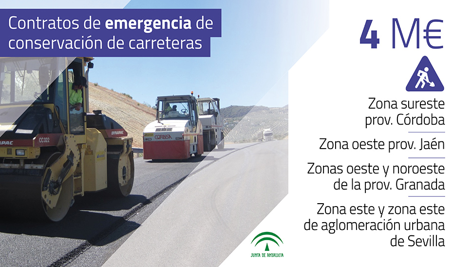 La Junta destinará 4 millones para contratos de emergencia para mantenimiento de carreteras.