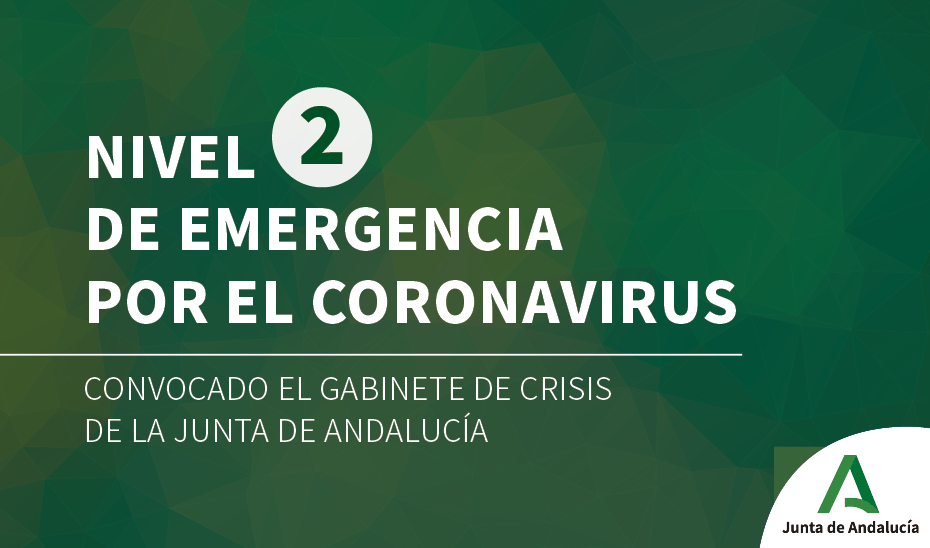 Andalucía se encuentra en el nivel 2 de emergencia por el coronavirus.
