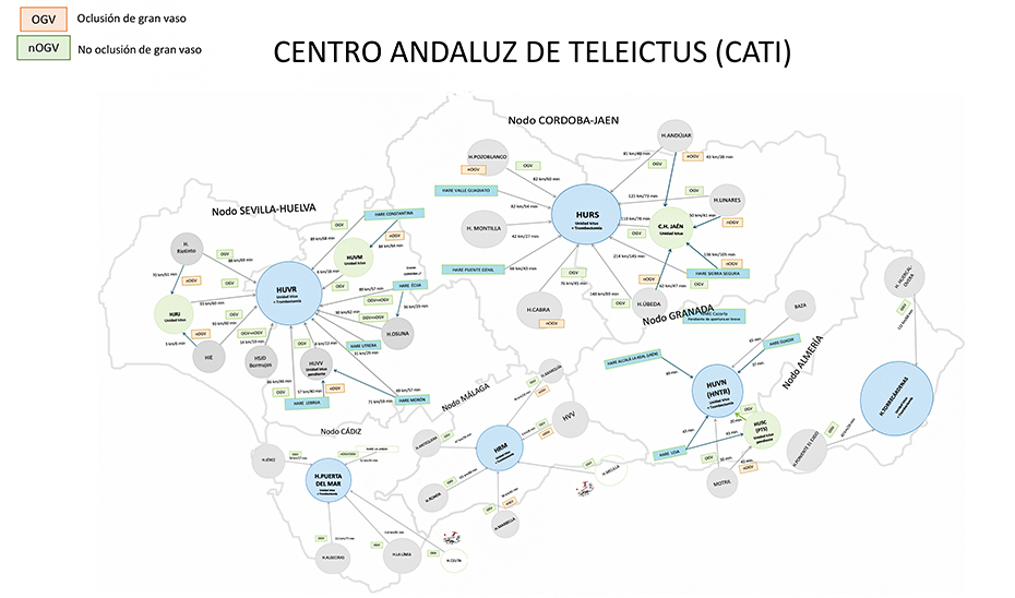 Red de hospitales que forman parte del Centro Andaluz de Teleictus, CATI.