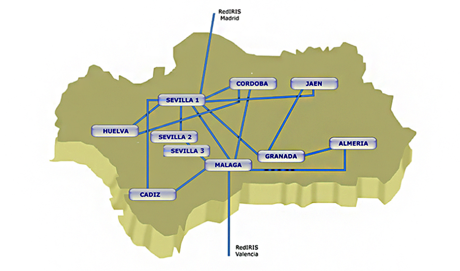 Mapa de la Red Informática Científica de Andalucía (RICA).