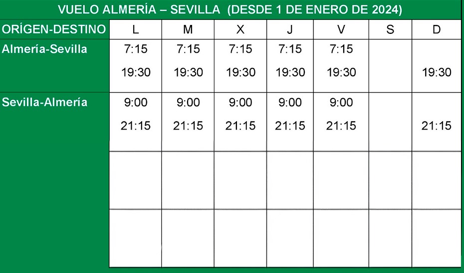 Tabla con los nuevos horarios del vuelo Almería-Sevilla desde el 1 de enero de 2024.