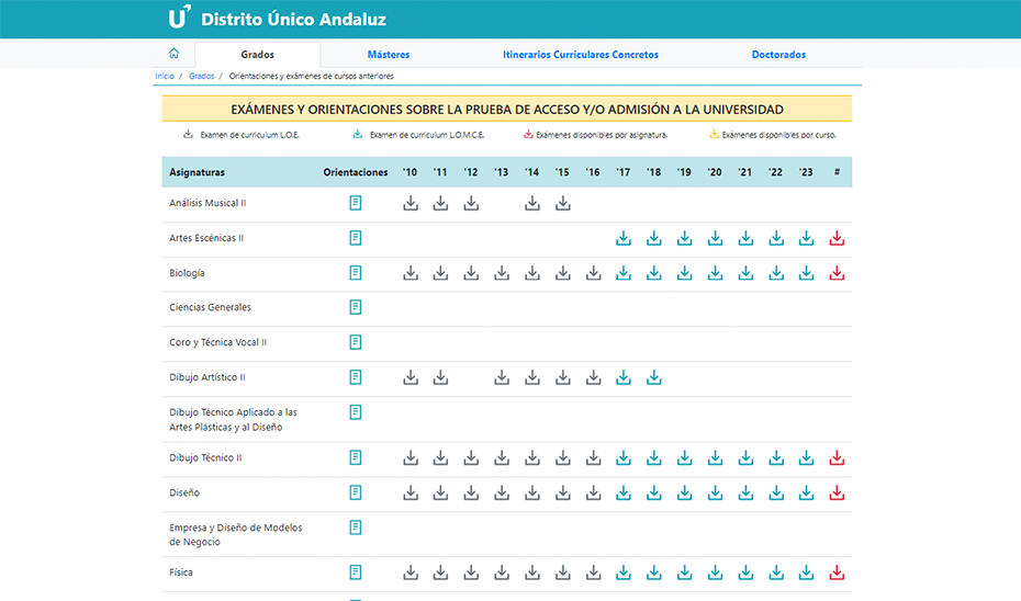 Web del Distrito Único Andaluz con la información de los exámenes de Selectividad de ediciones anteriores.