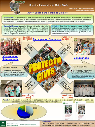 Proyecto civis