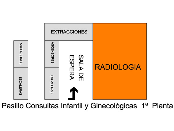 Plano de Radiodiagnóstico en el H. Materno-Infantil