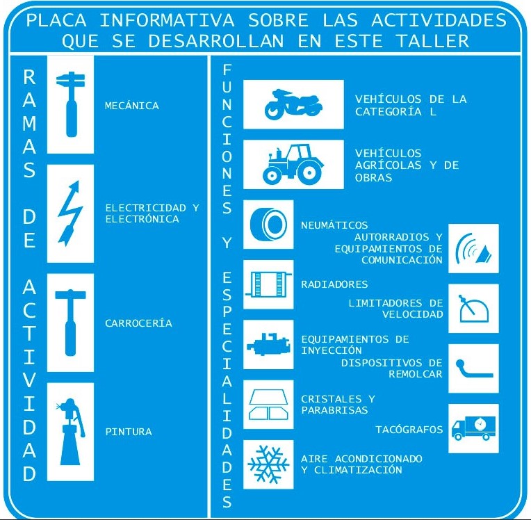 Placa informativa talleres