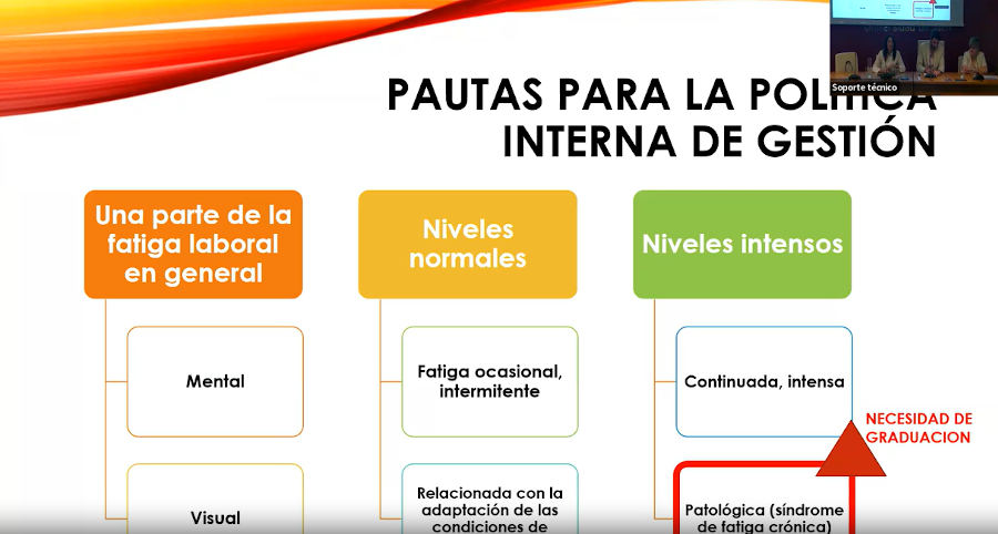 Presentación ppt jornada IAPRL