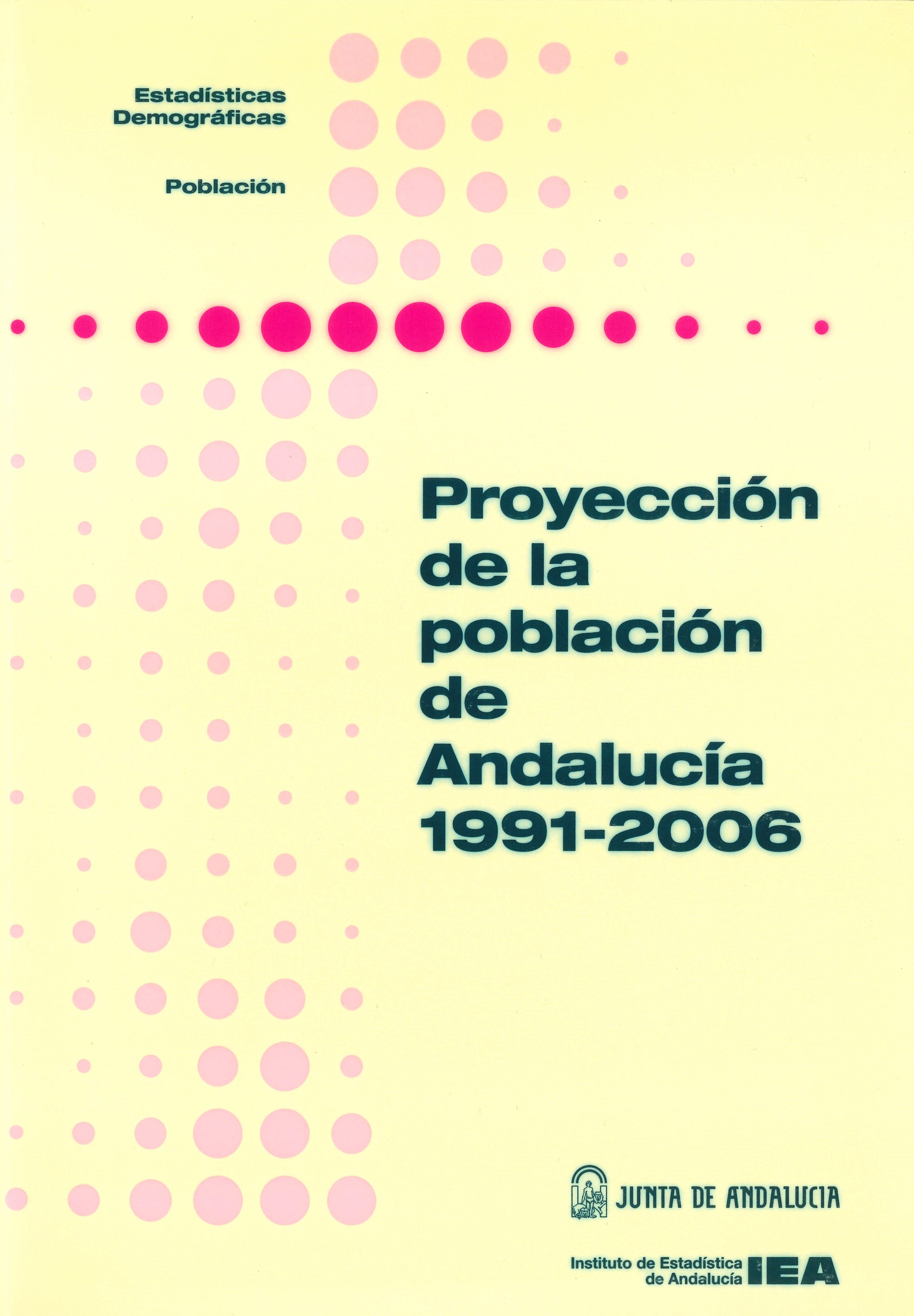 Proyección _población_Andalucía_1991_2006