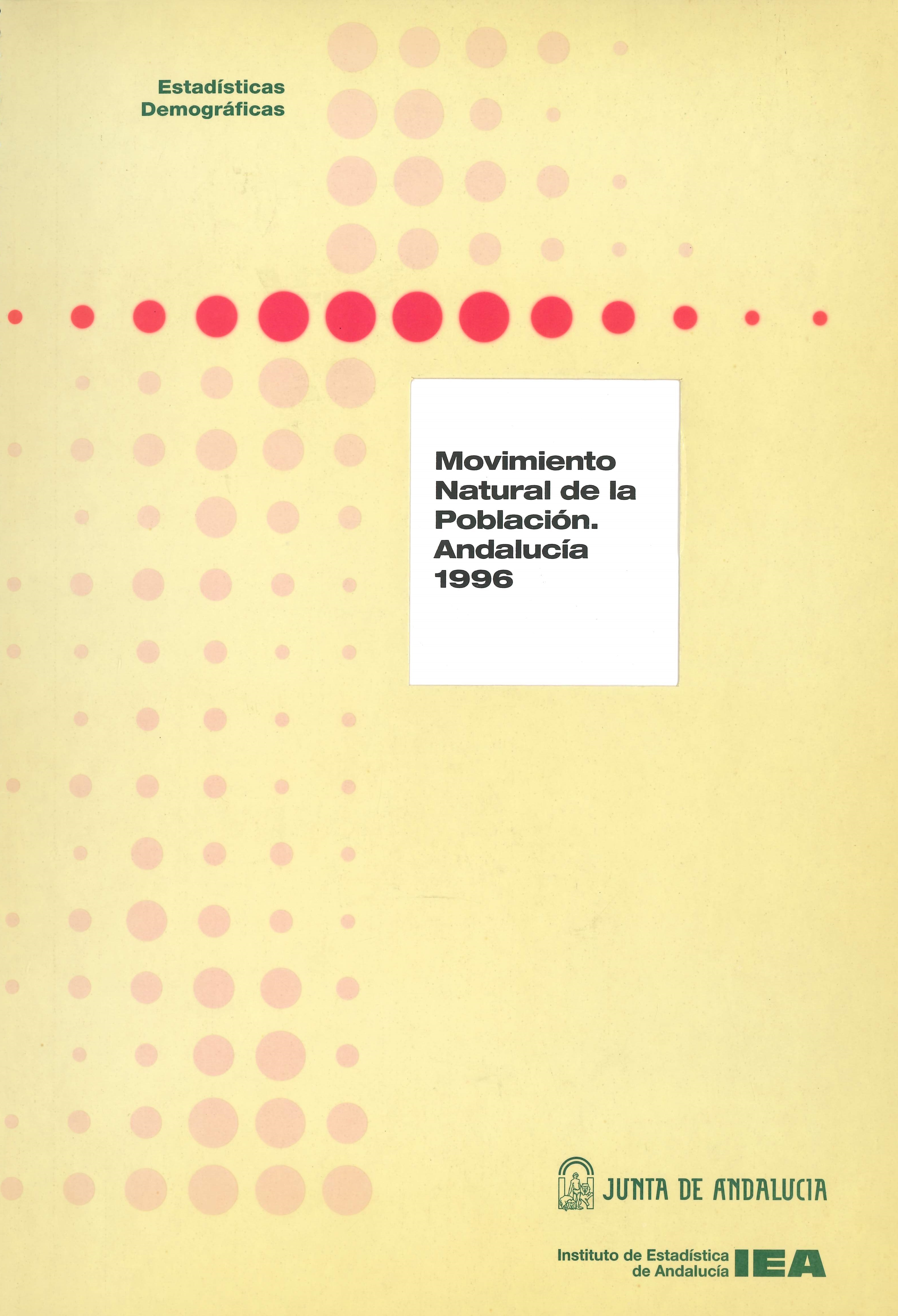 Movimiento_natural_población_Andalucía_1996