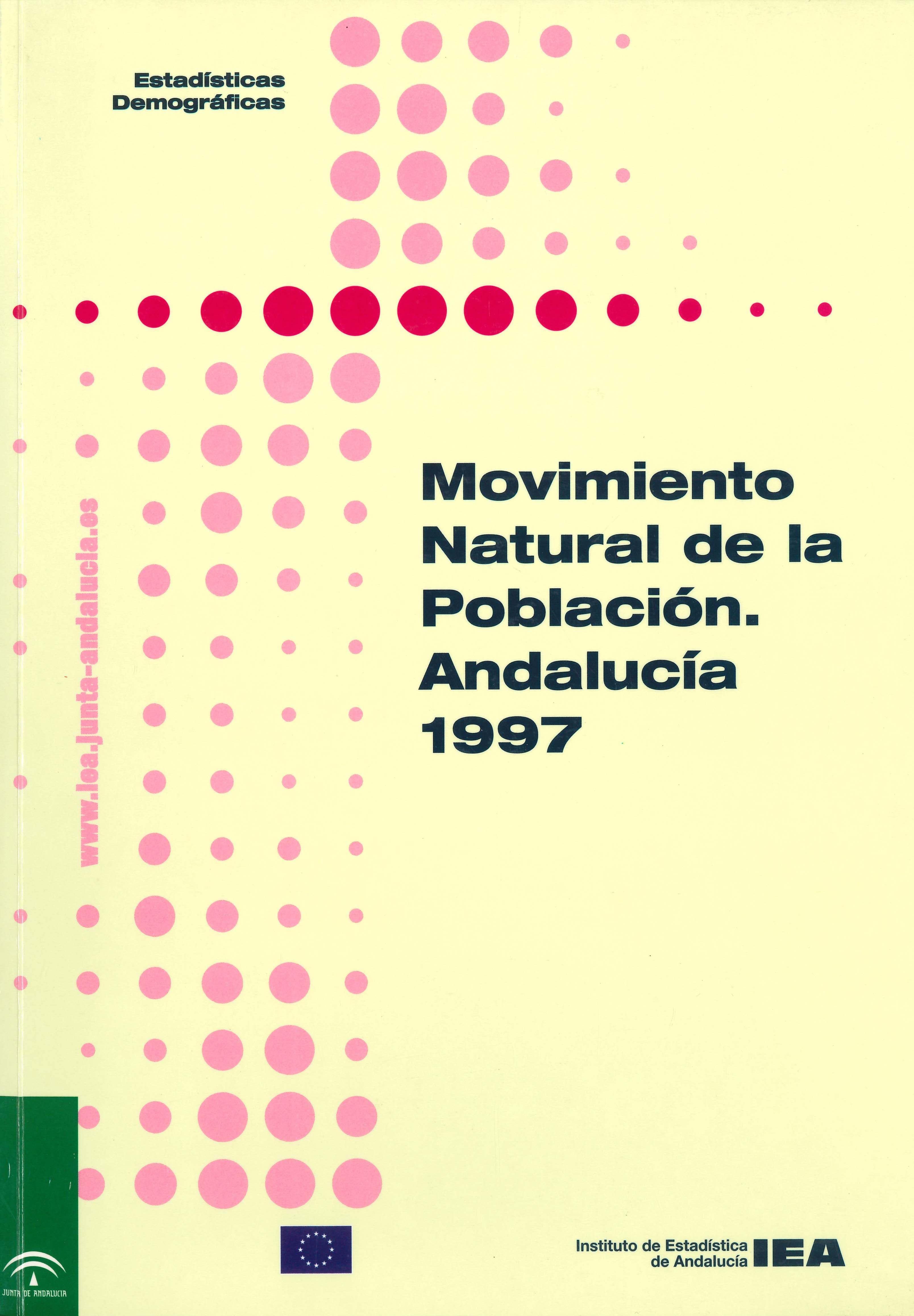 Movimiento_natural_población_Andalucía_1997