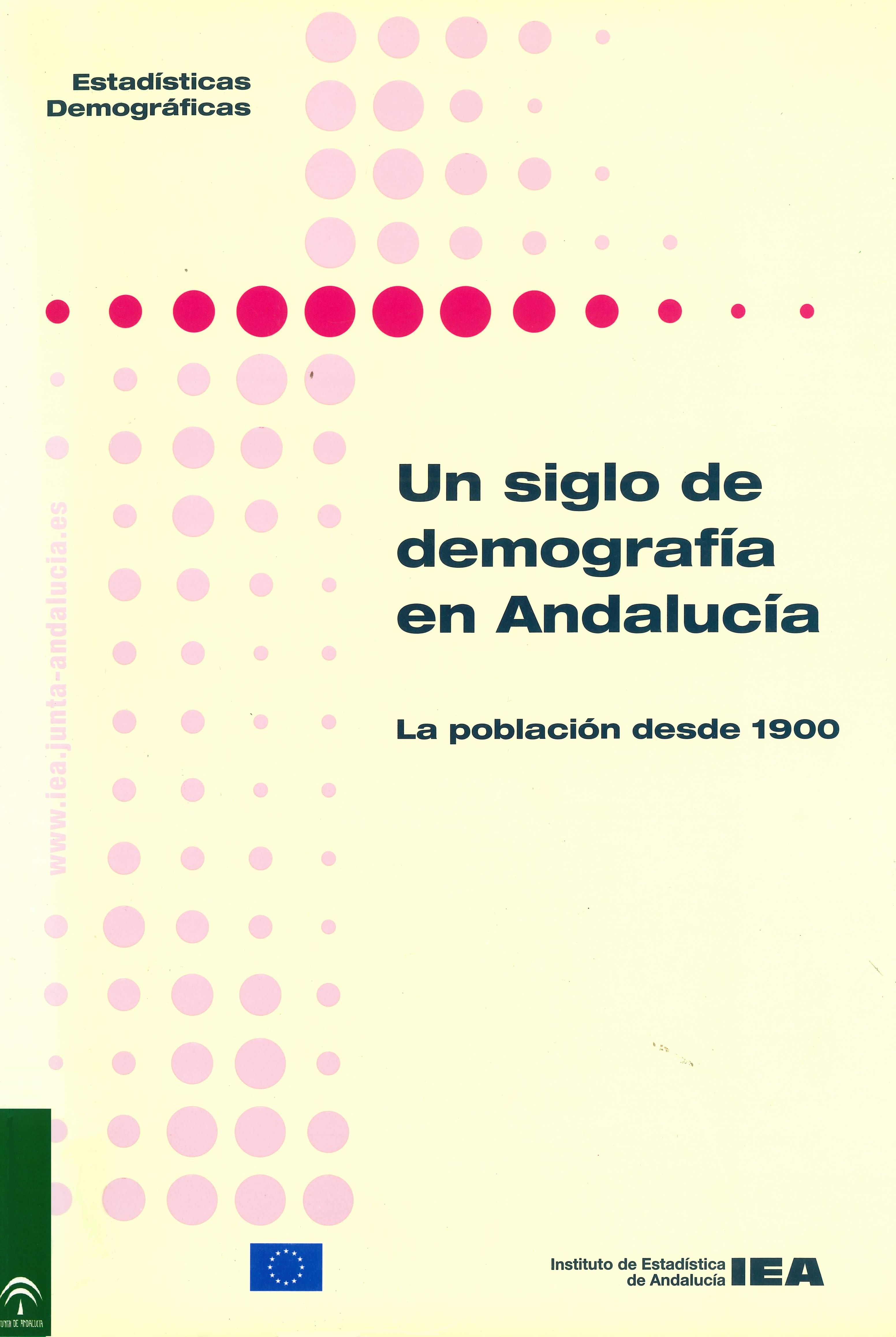Un_siglo_demografía_Andalucía_población_desde_1900