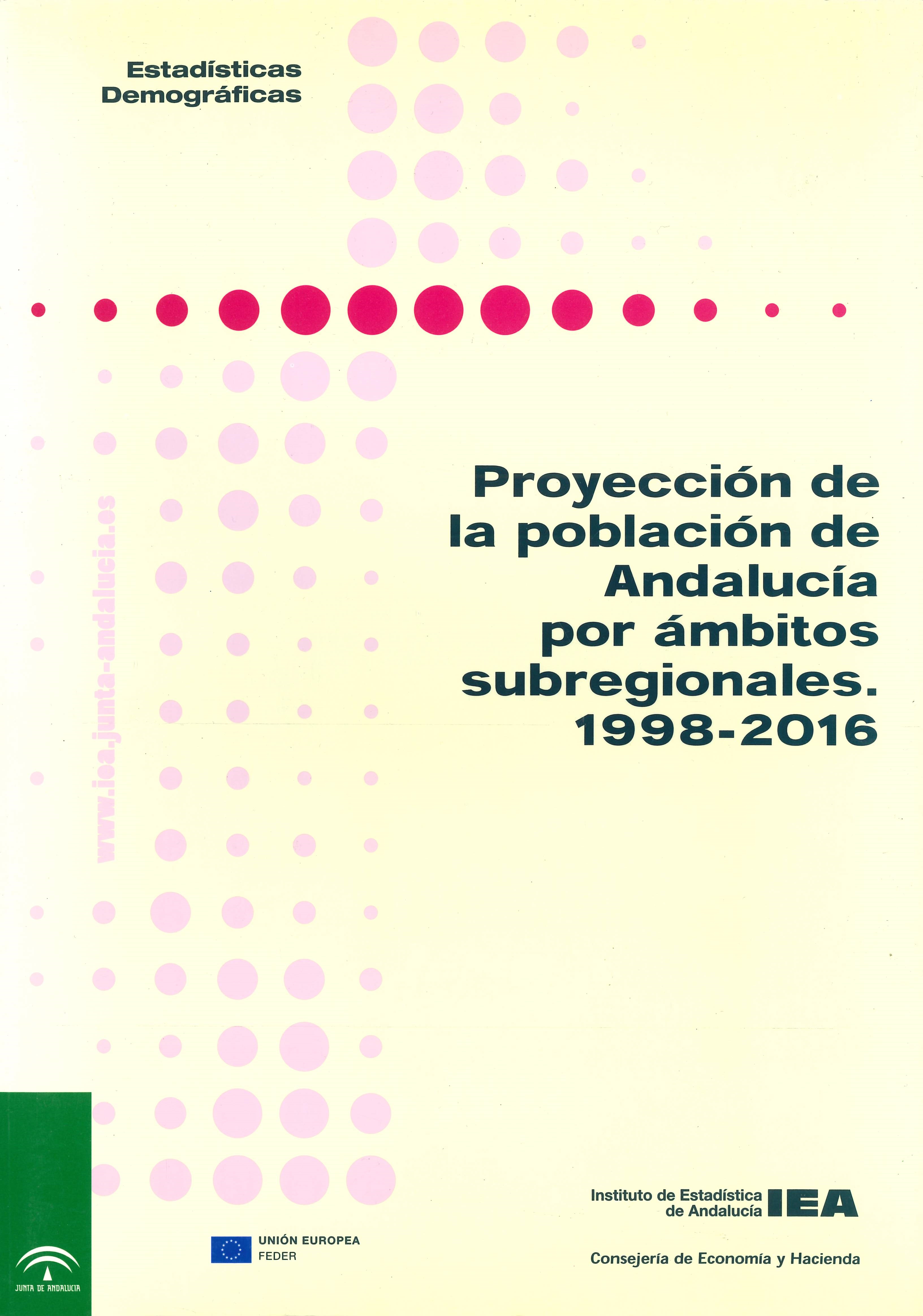 Proyeccion_población_Andalucía_ámbitos_subregionales_1998_2016