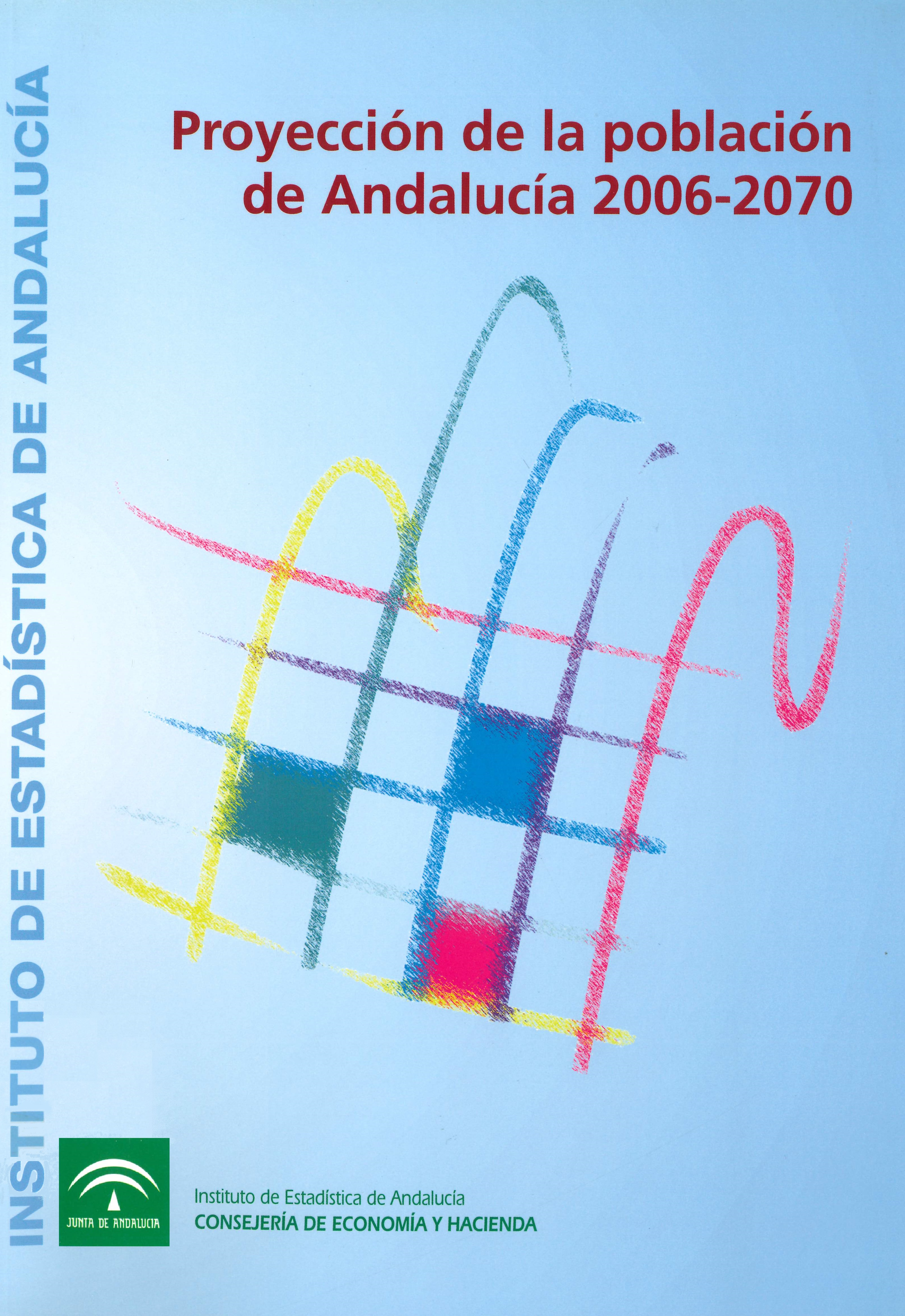 Proyección_población_Andalucía_2006_2070