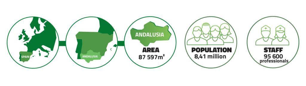 Andalusia