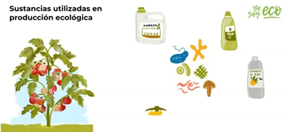 Video de las sustancias utilizables en producción ecológica